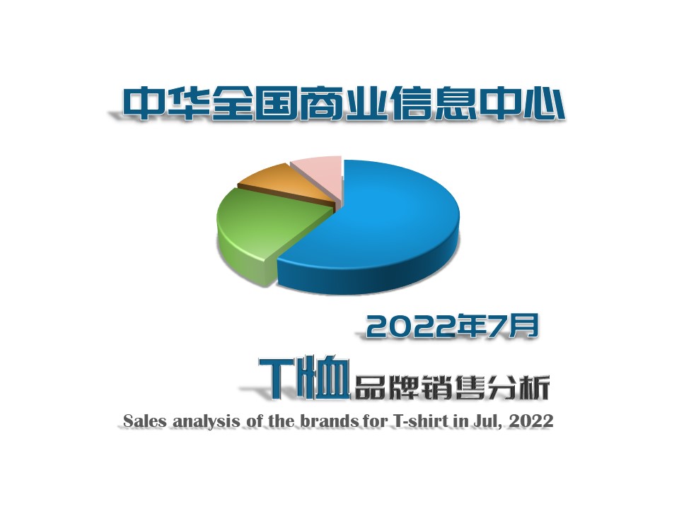 2022年7月t恤品牌销售分析